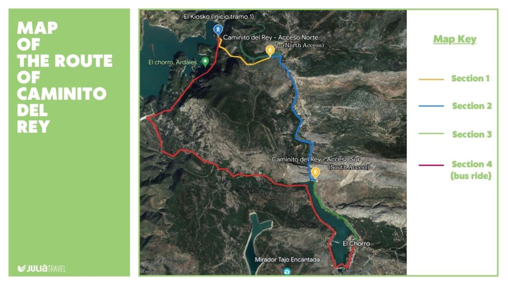 Map of the route of Caminito del Rey